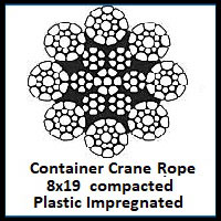 Plastic Impregnated 8x19 Container Crane Rope